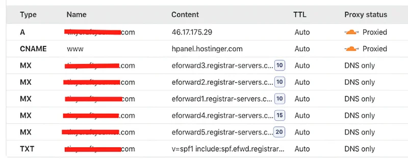 Cloudflare DNS Records Setup