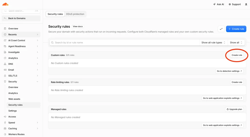 Cloudflare Security Rules
