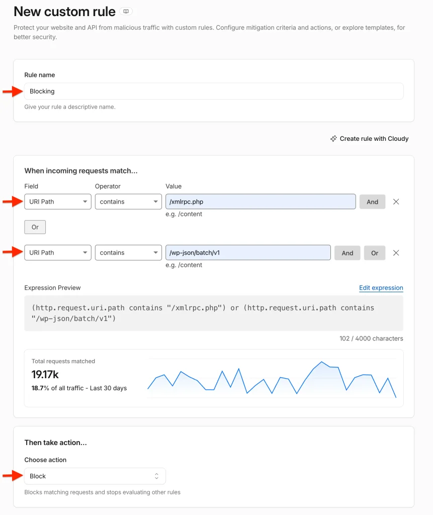 Sample Blocking Rules for Cloudflare
